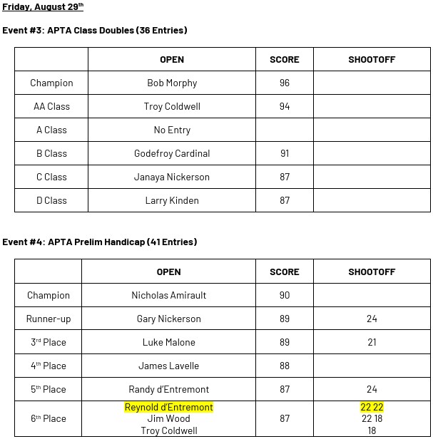 Day2Results.jpg (71 KB)